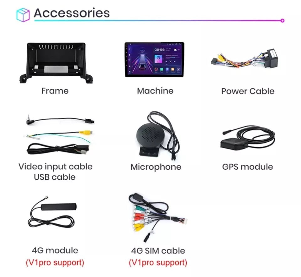 Kit Per Peugeot 3008 P84 5008 P87 2016-2020 Autoradio 4/64 GB 9 pollici + Adattatore 9" + Canbus Box + Cablaggio Originale