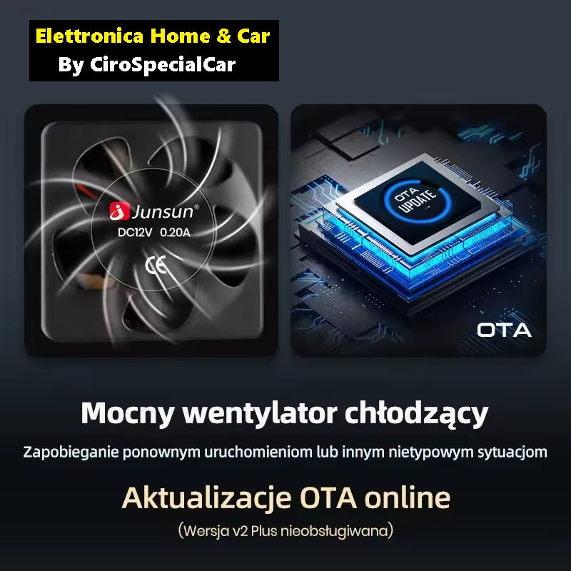 Autoradio per Fiat Panda 2013-2020 sistemi intelligenti V1 Plus per auto per Apple Carplay FM GPS SWC BT