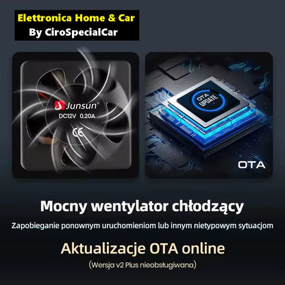 Autoradio per Fiat Panda 2013-2020 sistemi intelligenti V1 Plus per auto per Apple Carplay FM GPS SWC BT