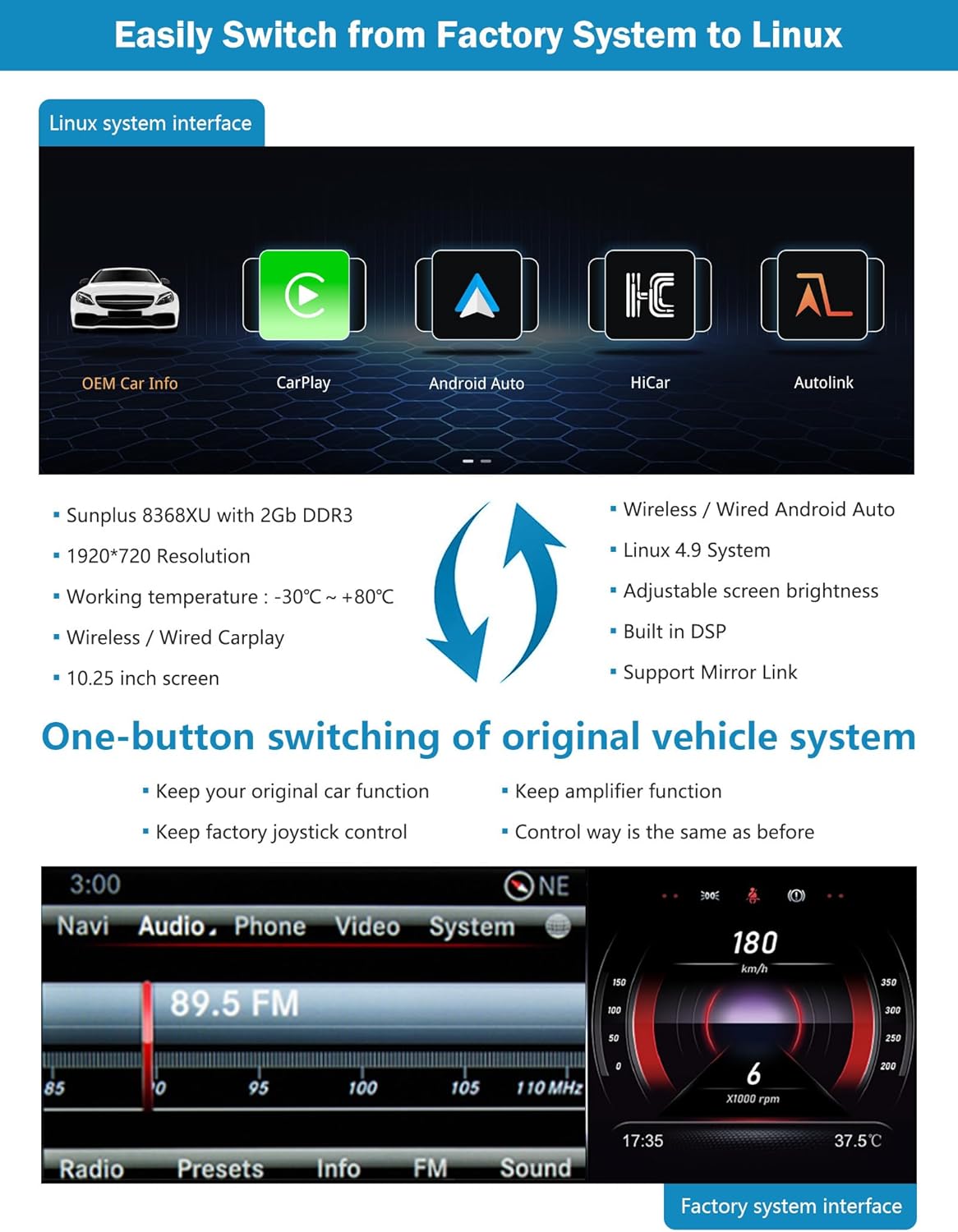 Autoradio Touchscreen per autoradio da 10,25 e 12,3 pollici per Mercedes Benz Classe A/B GLA CLA 180 W176 W246 C117 X117 X156 2013-2015 con NTG 4.5/4.7, supporta Apple...