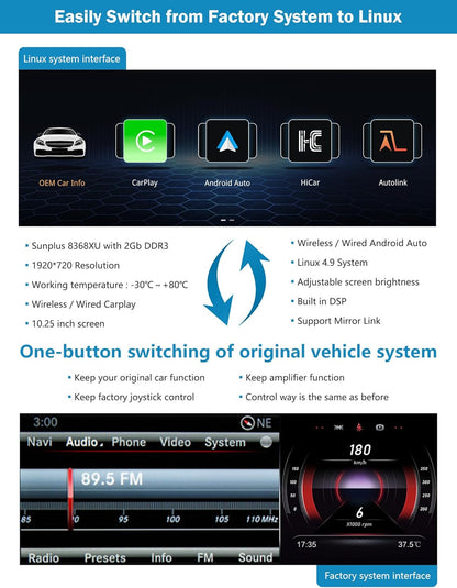 Autoradio Touchscreen per autoradio da 10,25 e 12,3 pollici per Mercedes Benz Classe A/B GLA CLA 180 W176 W246 C117 X117 X156 2013-2015 con NTG 4.5/4.7, supporta Apple...